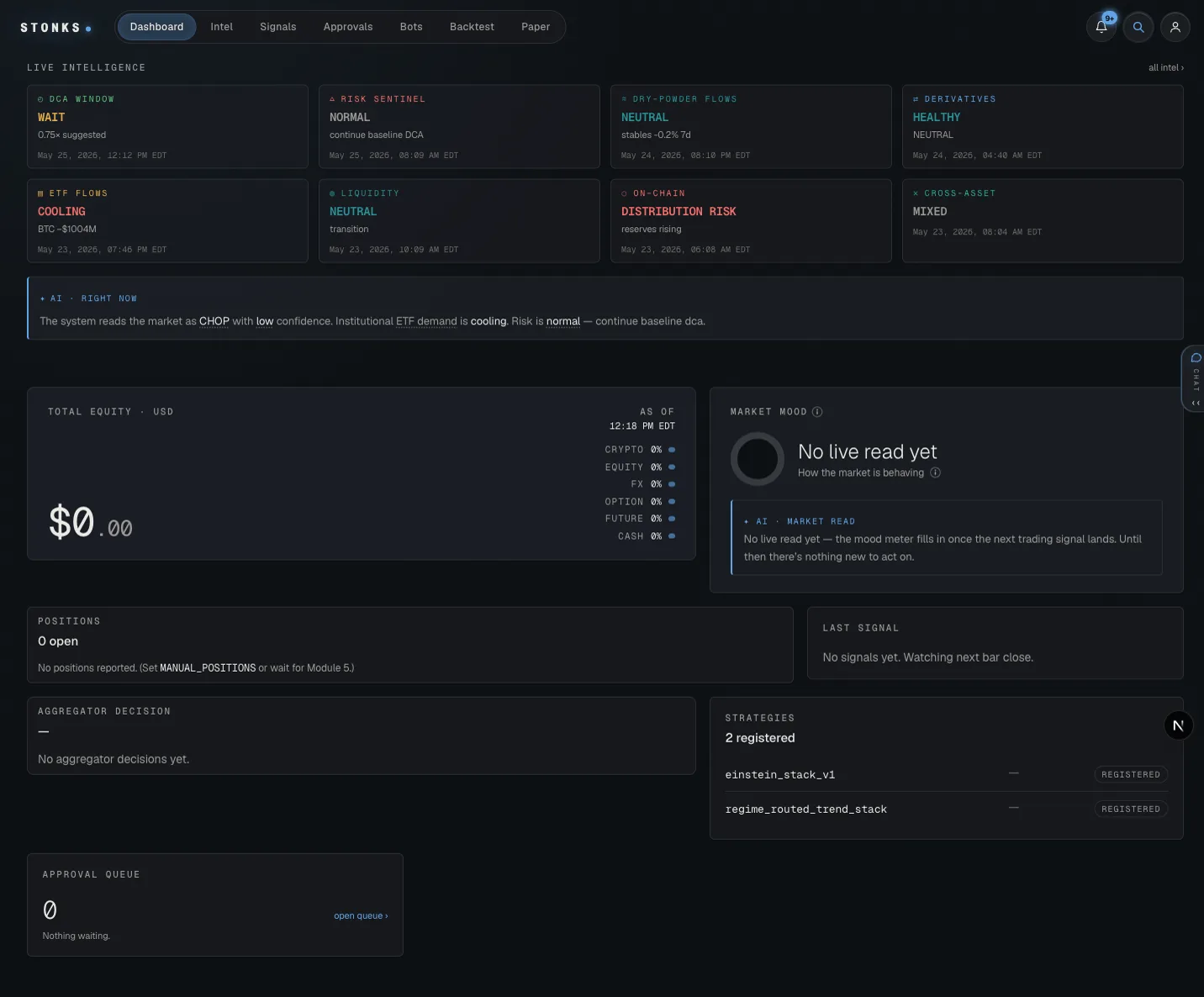 Trading OS dashboard, dark theme