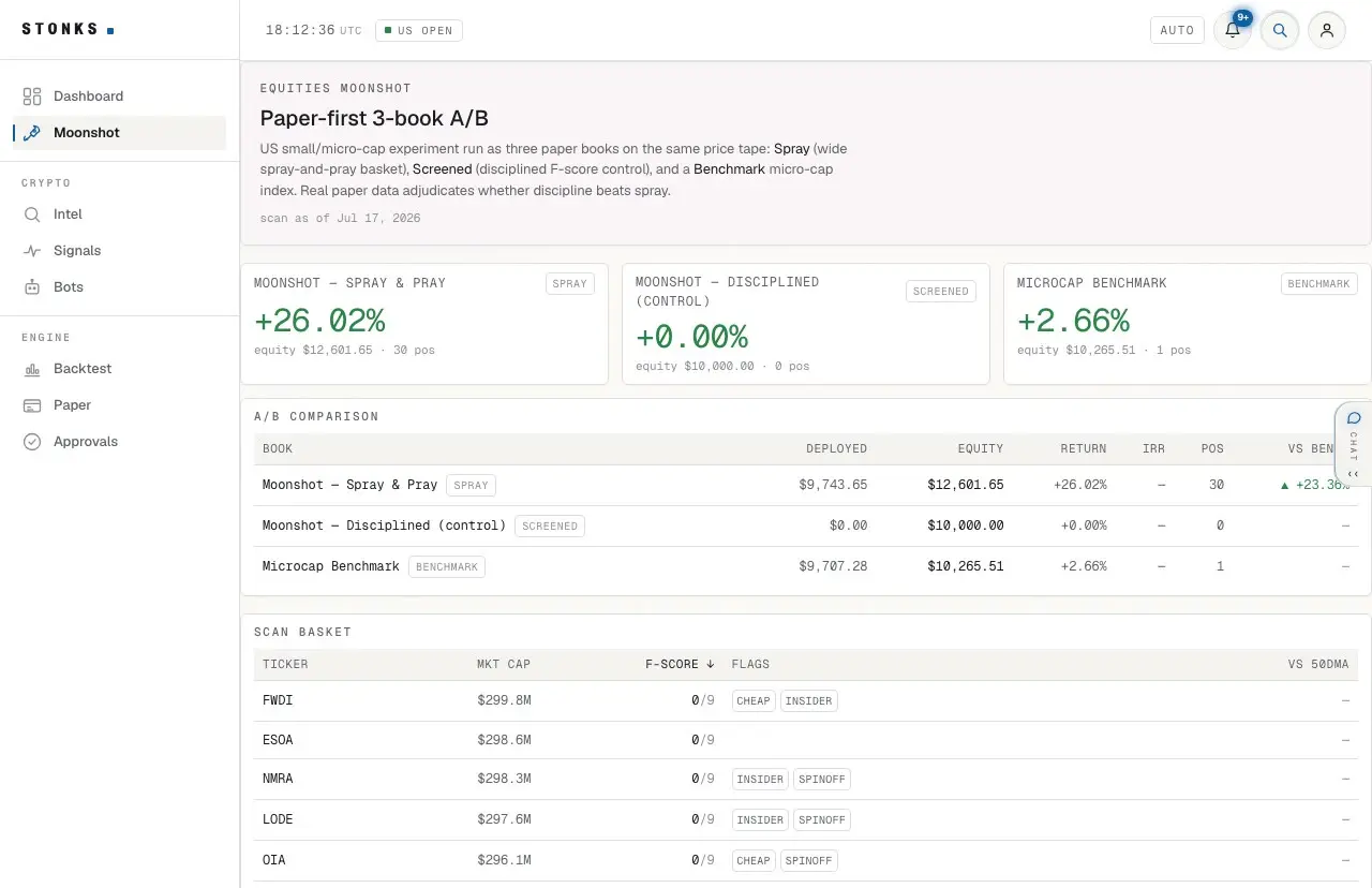 Moonshot paper-trading A/B books
