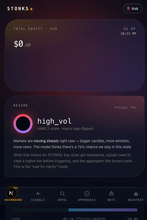 Daily brief, mobile dark interface